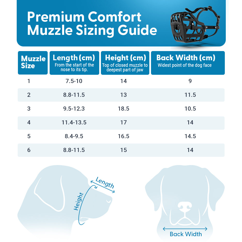 featured image of Premium Comfort Muzzle | x2 Additional Head Straps - Khaki